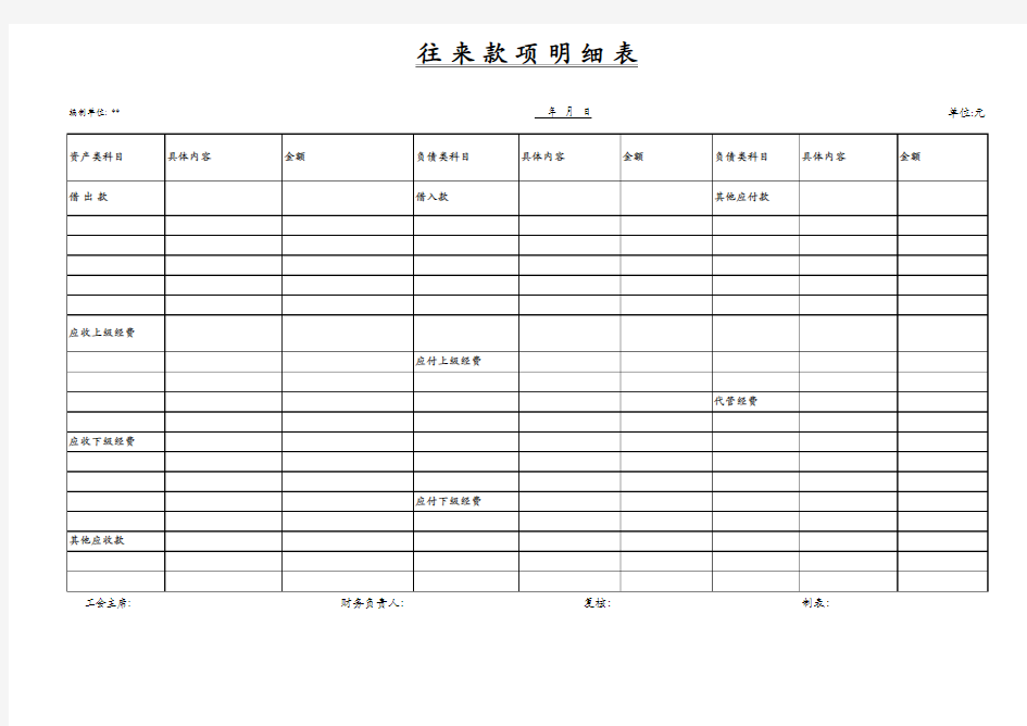 往来款项明细表
