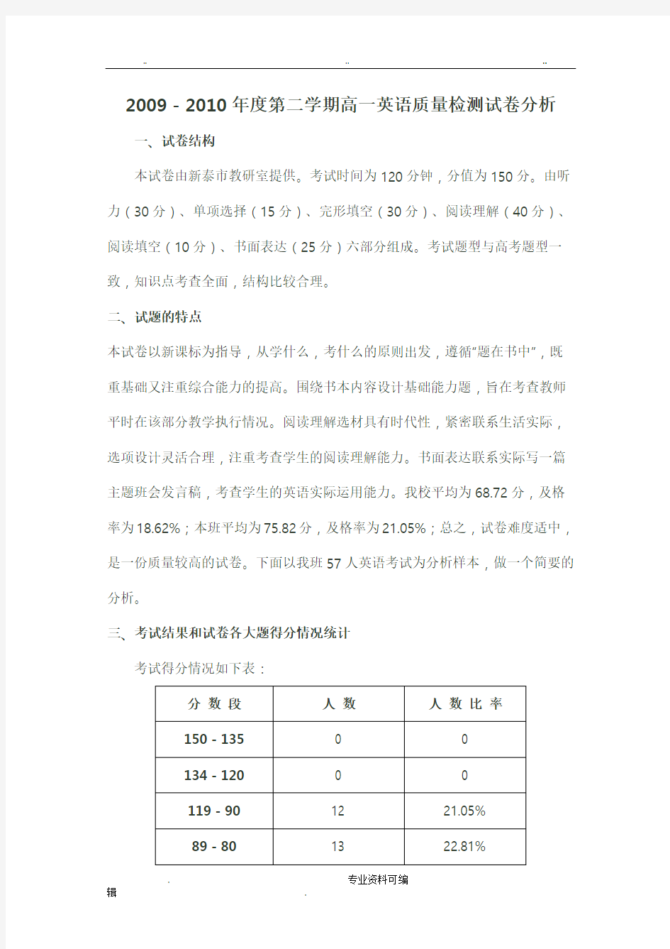 英语试卷分析报告