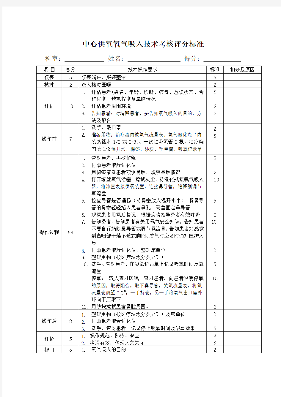 中心供氧氧气吸入评分标准