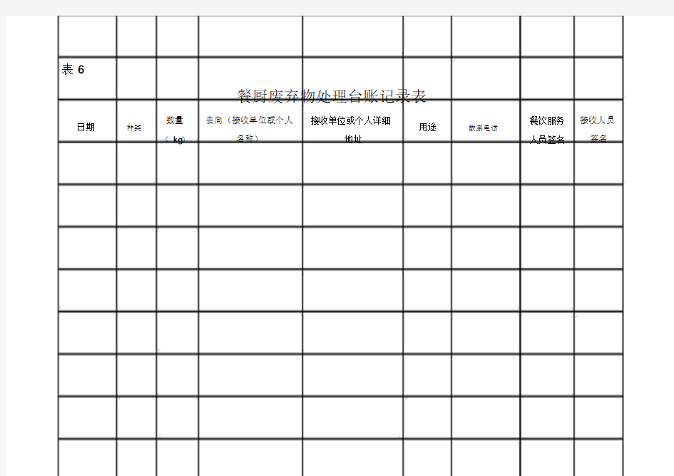 餐厨废弃物处理台账记录表