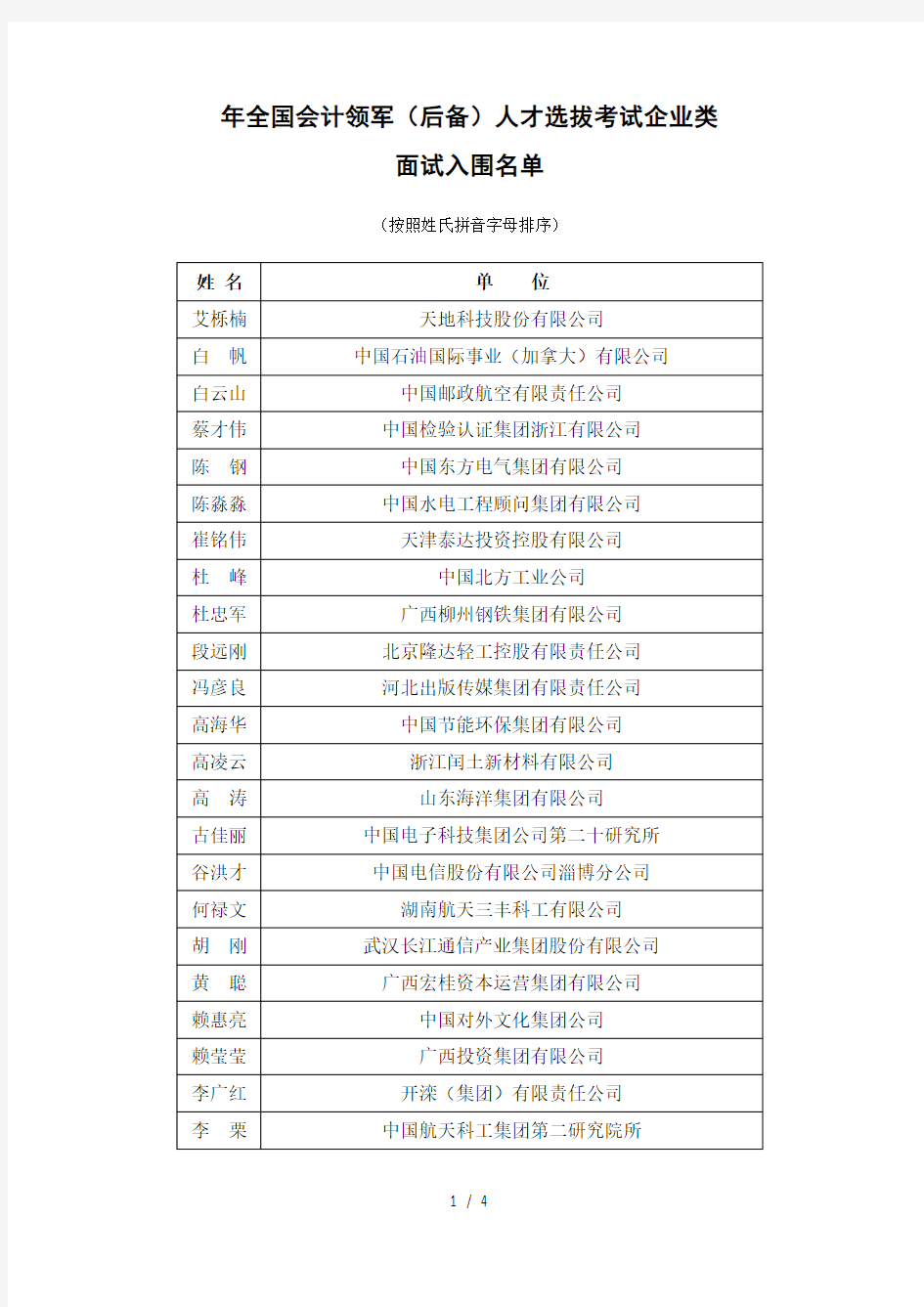 2018年全国会计领军(后备)人才选拔考试企业类