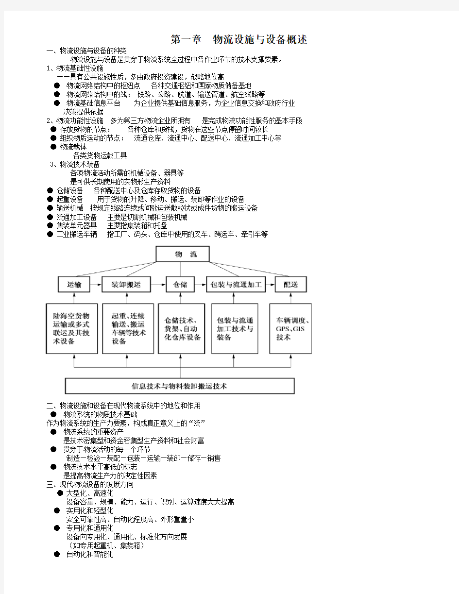 第一章-物流设施与设备知识讲解