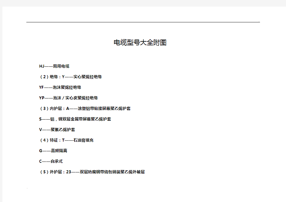 电缆型号大全附图 (2)