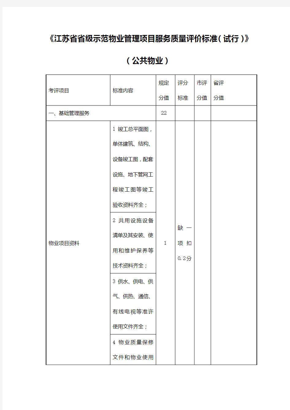 201713-江苏省省级示范物业管理项目服务质量评价标准(试行)(公共物业)