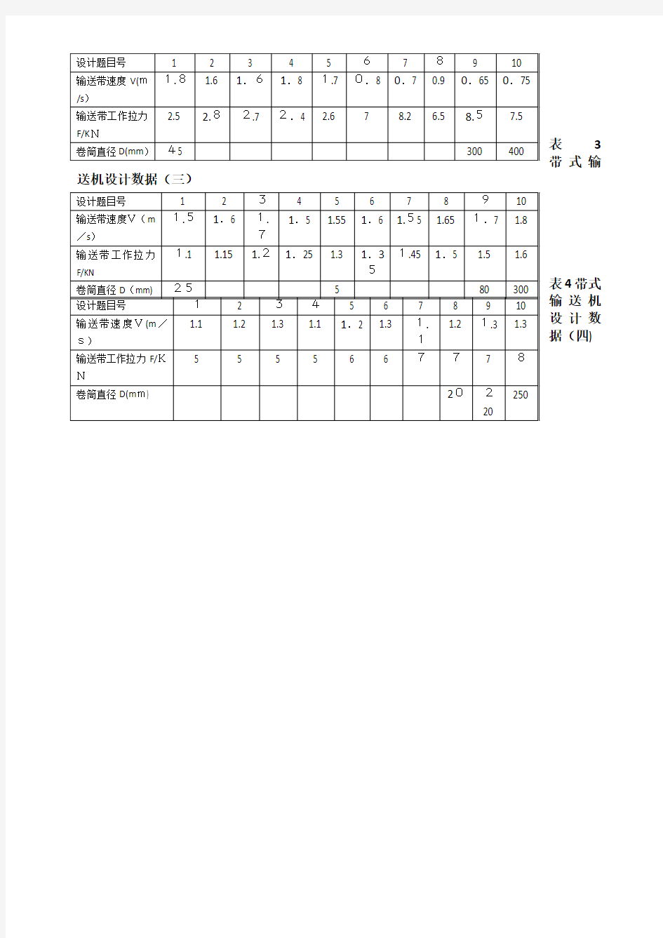 《机械设计基础》之带式输送机传动装置的设计