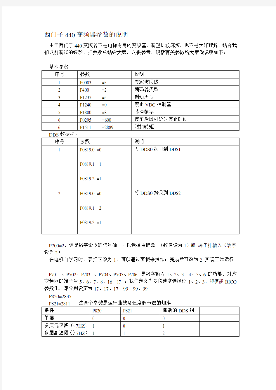 西门子440-变频器参数的说明