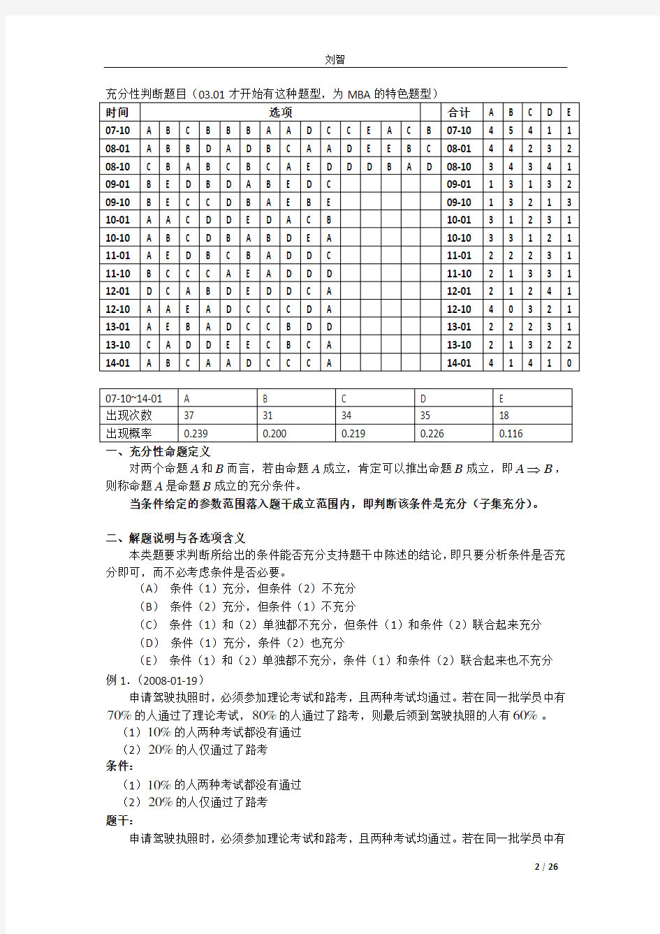 2017数学-讲义-条件充分性判断秒杀技巧分析