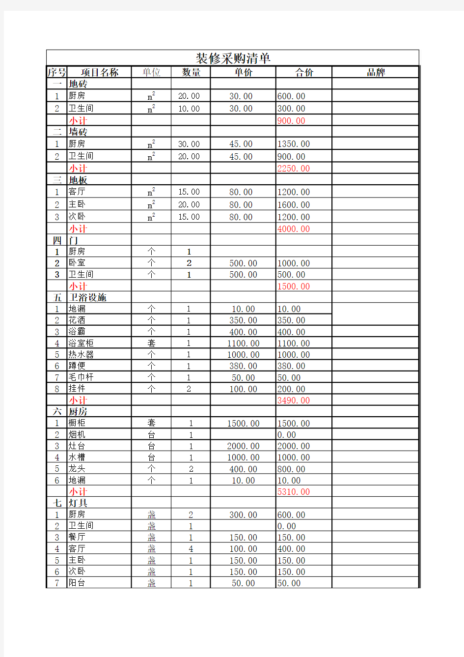 家庭装修采购清单