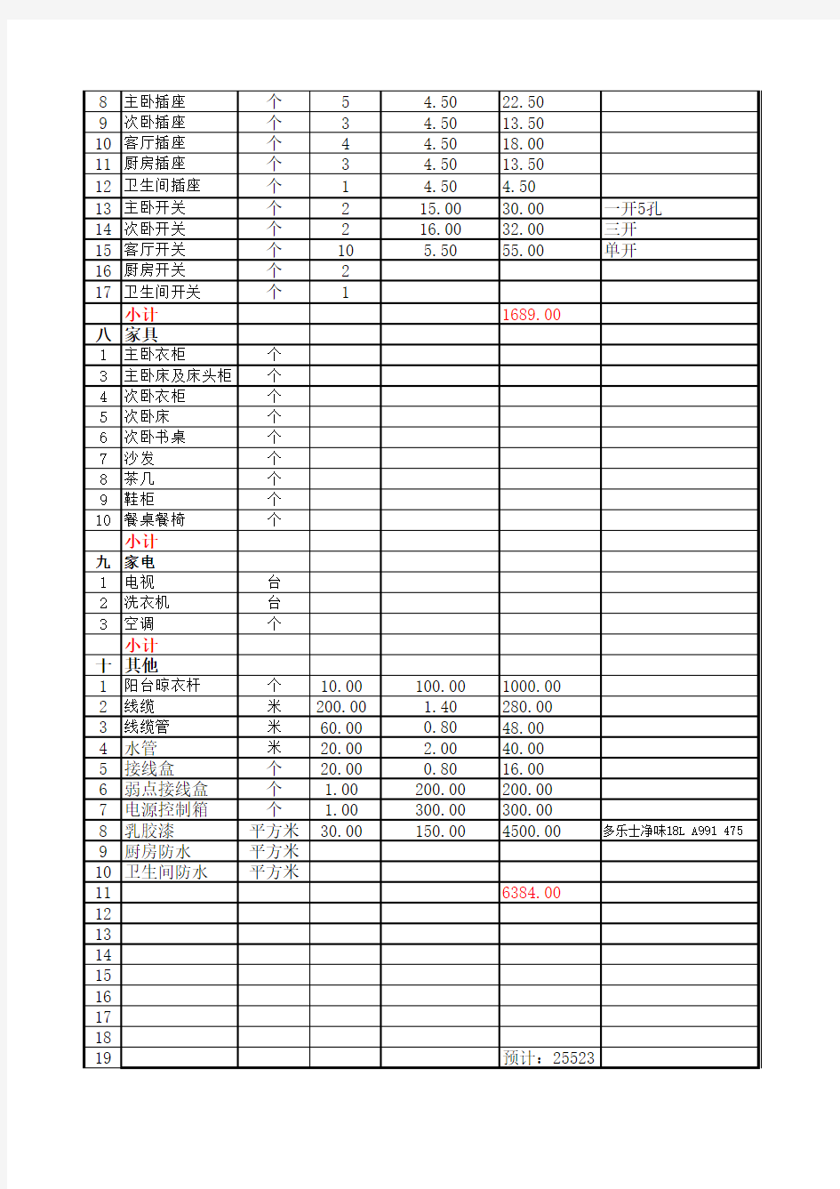 家庭装修采购清单