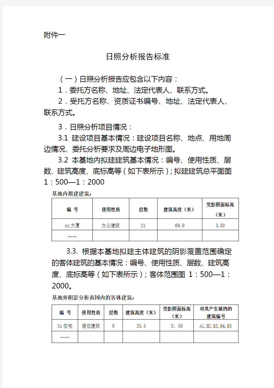 日照分析报告标准