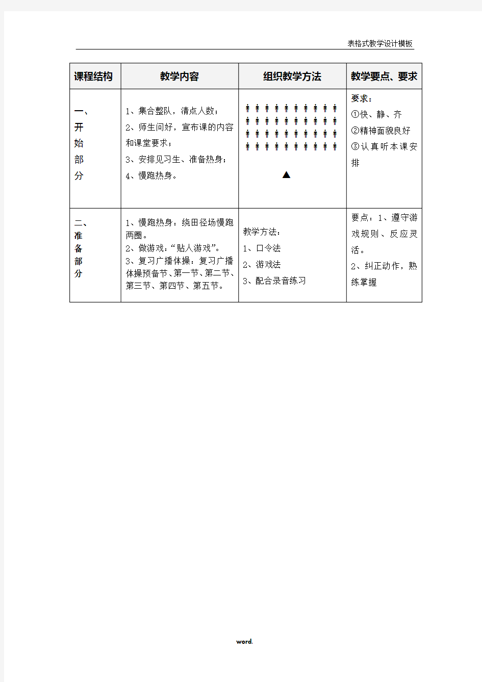 体育教学设计方案(精选.)