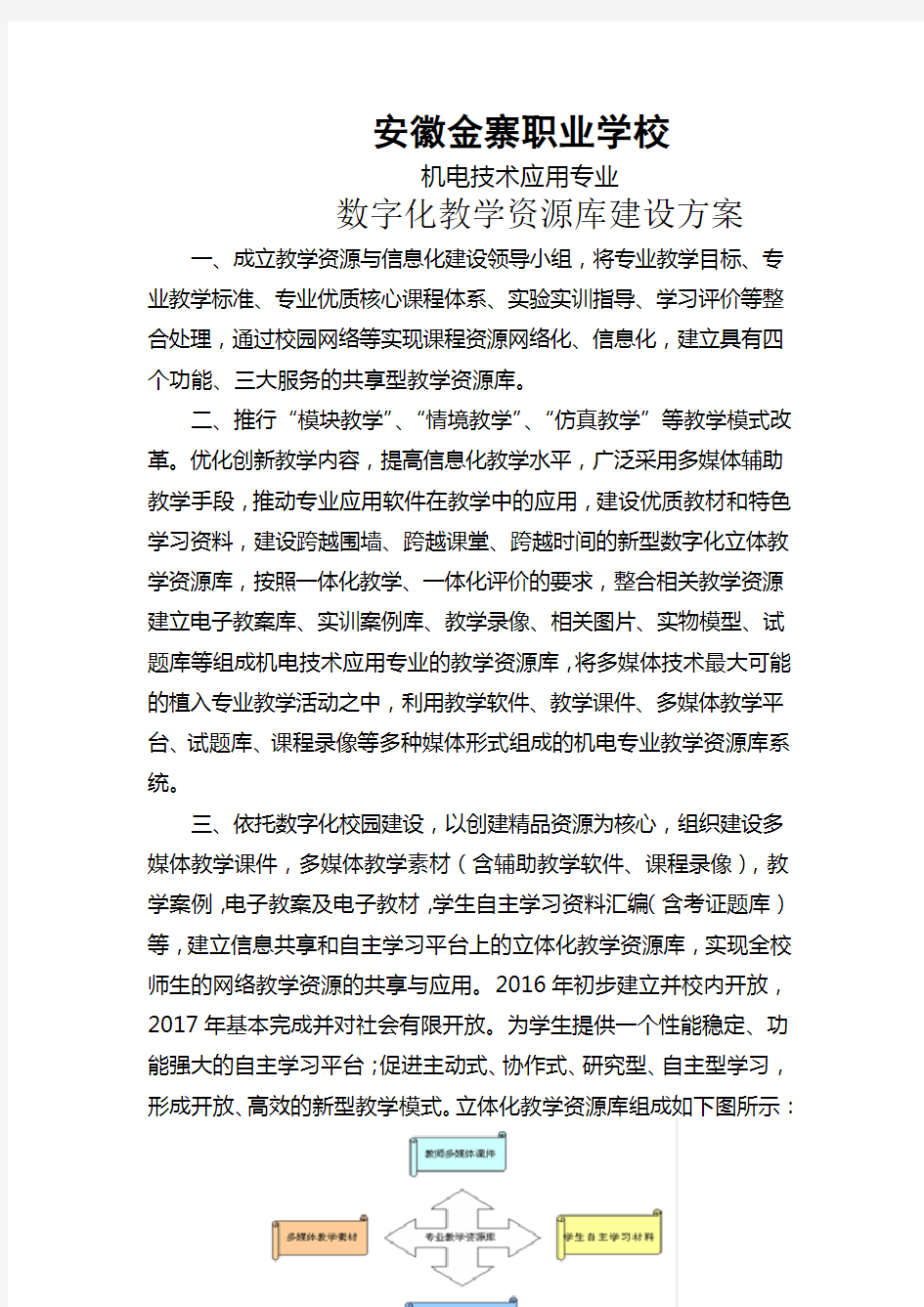 数字化教学资源建设方案