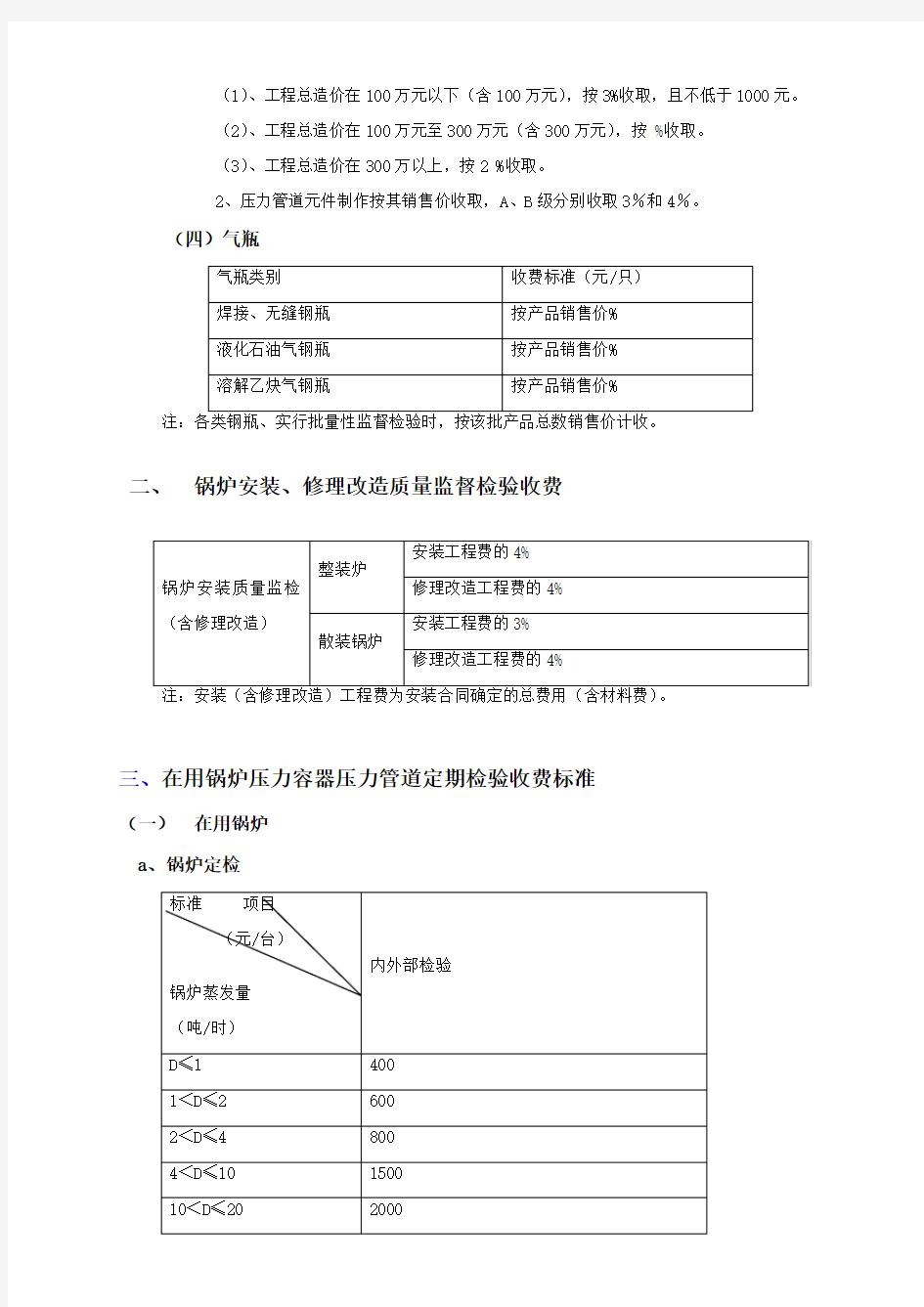 特种设备检验检测收费项目及标准