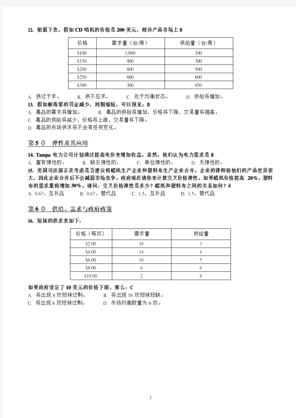 微观经济学复习参考题(1-5)汇总修正版