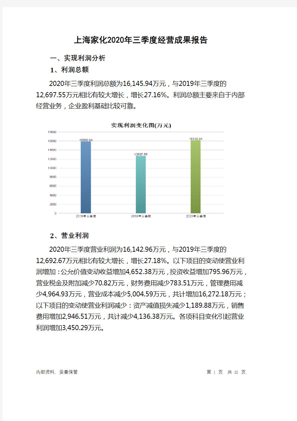 上海家化2020年三季度经营成果报告