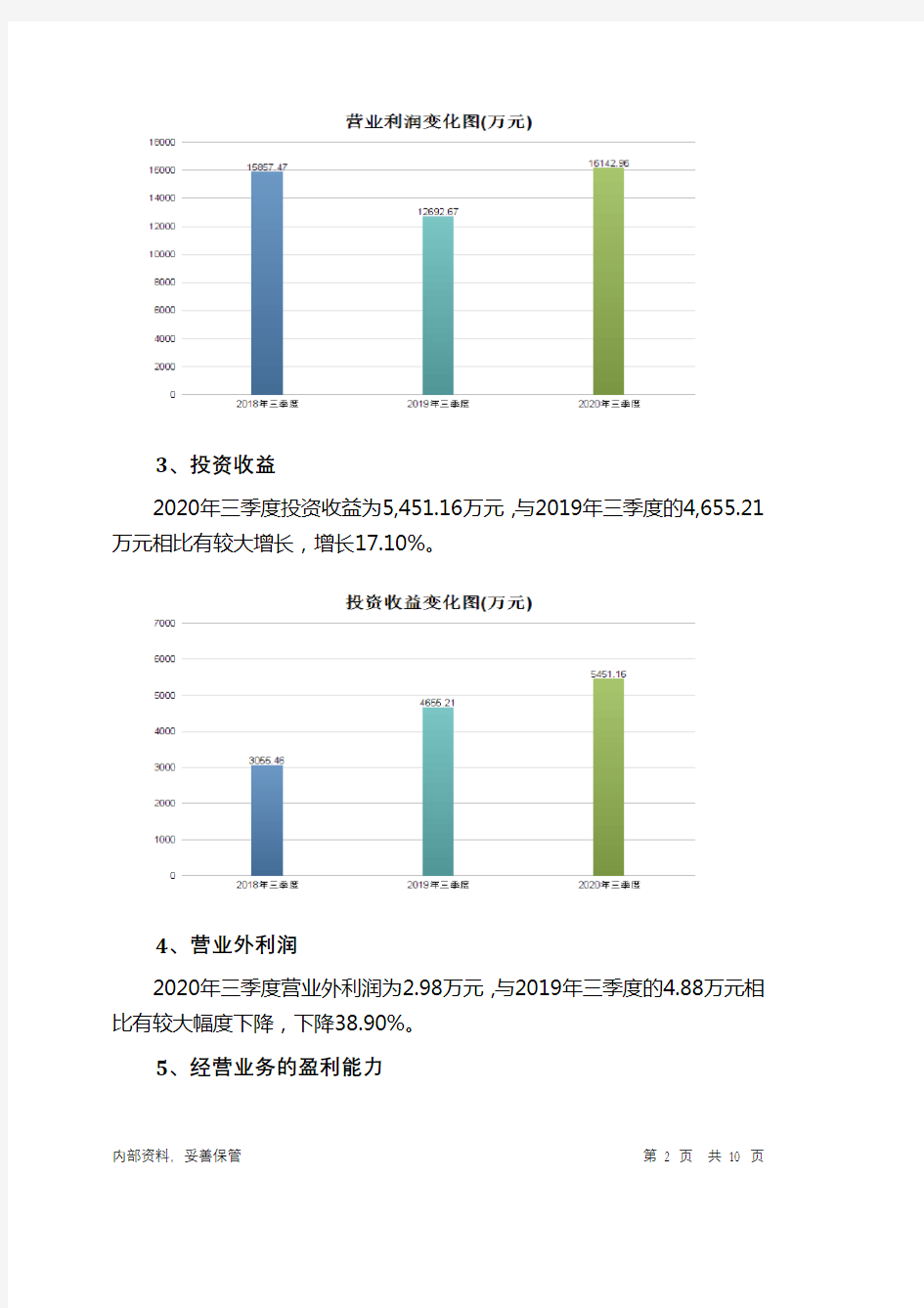 上海家化2020年三季度经营成果报告