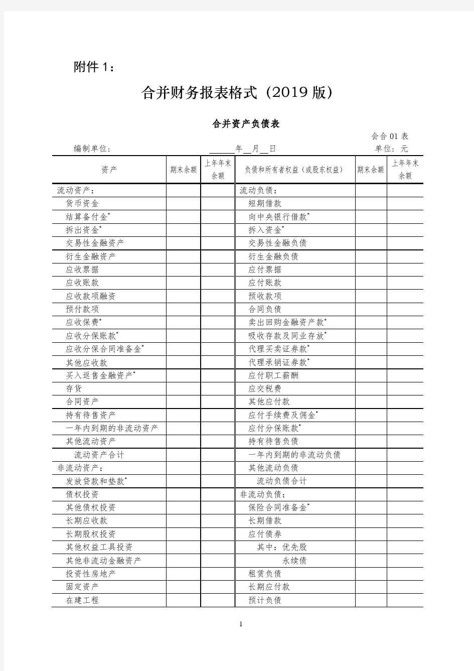 合并财务报表格式(2019 版)