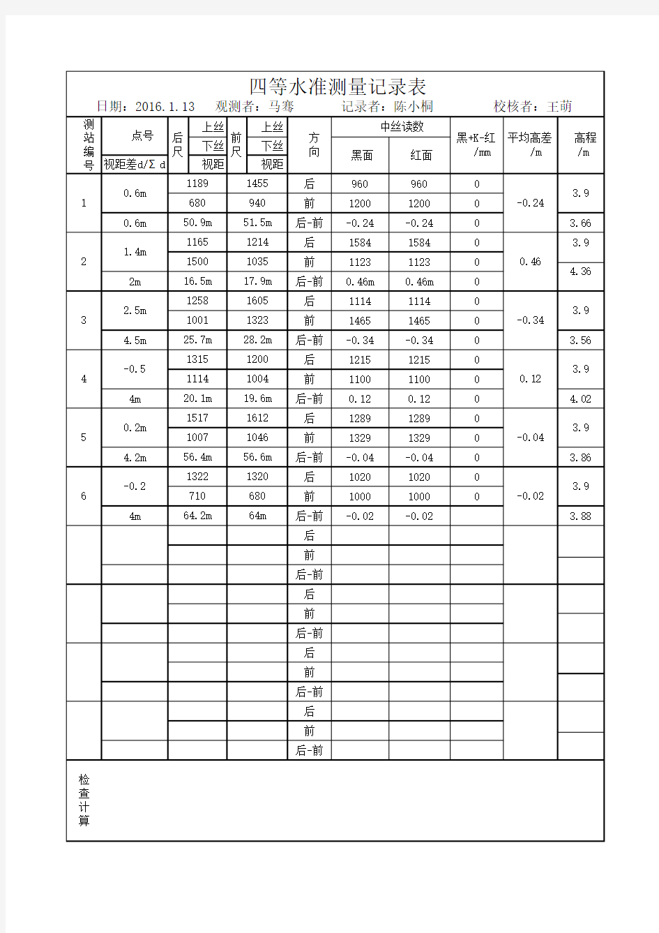 1 四等水准测量记录表