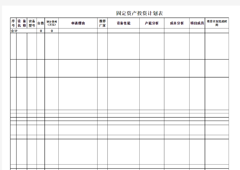 集团公司固定资产投资计划表