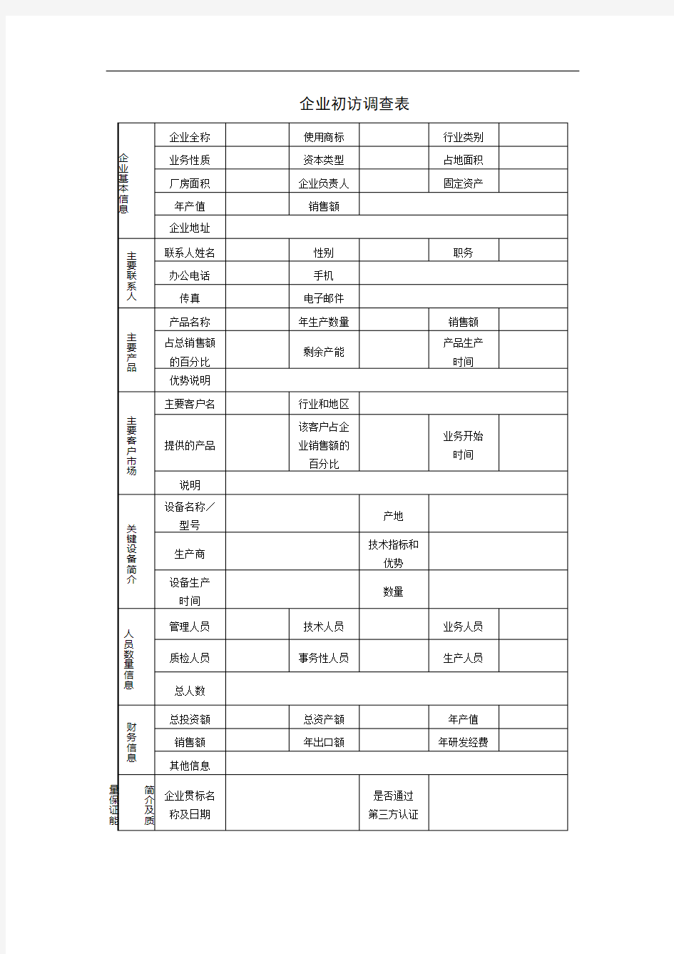 公司各项制度表单汇总