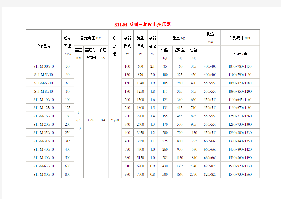 10kv变压器技术参数表