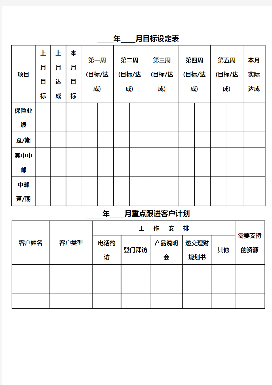 客户经理工作日志