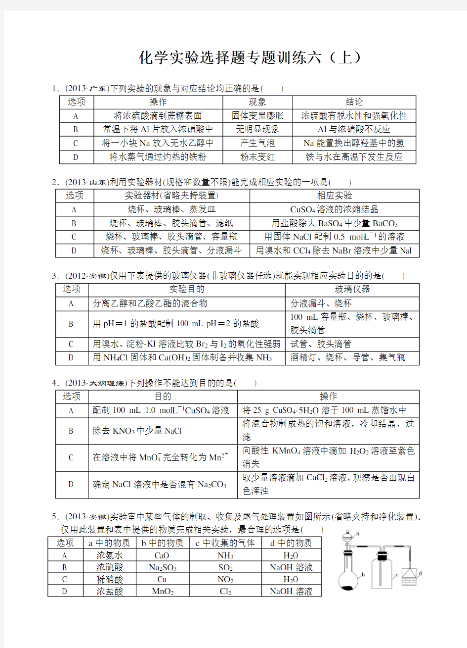 高考化学实验选择题专题训练汇总(含答案)