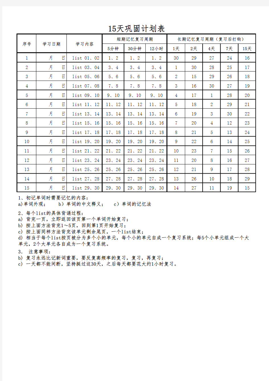 艾宾浩斯记忆曲线+30天背单词计划表