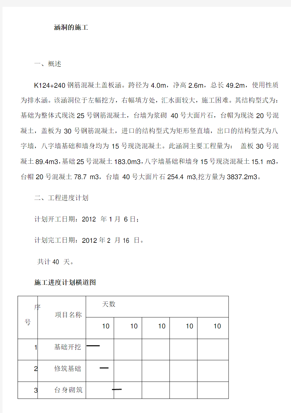 钢筋混凝土盖板涵洞施工方案