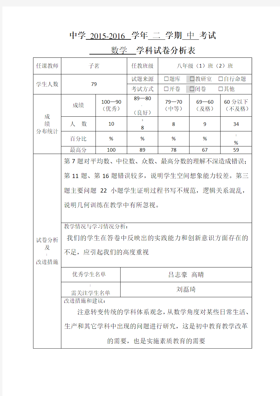 试卷分析模板