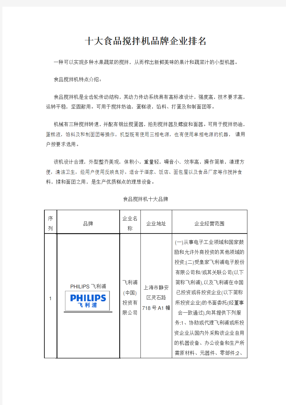 十大食品搅拌机品牌企业排名