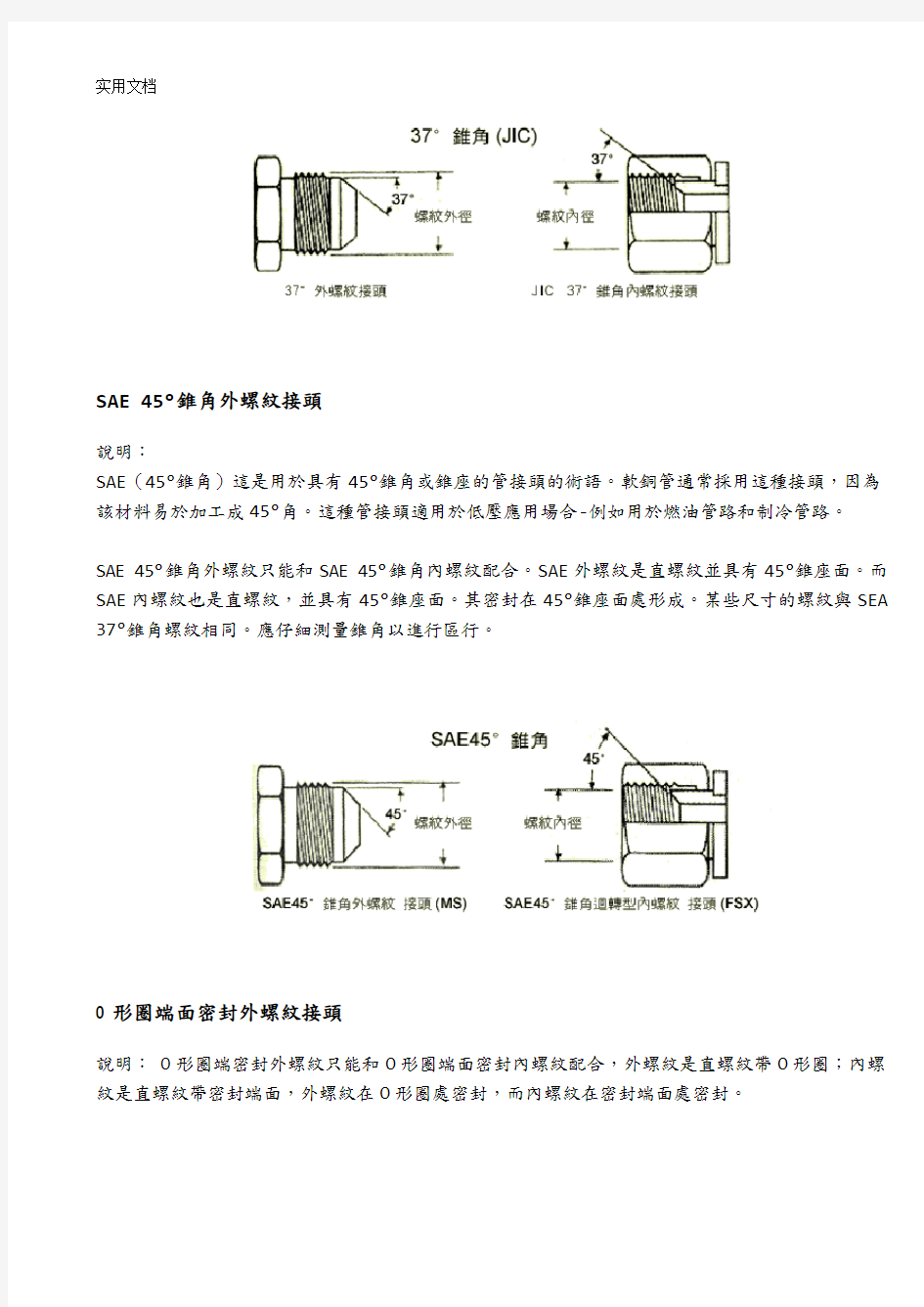 (完整版)液压连接-五种管接头系统