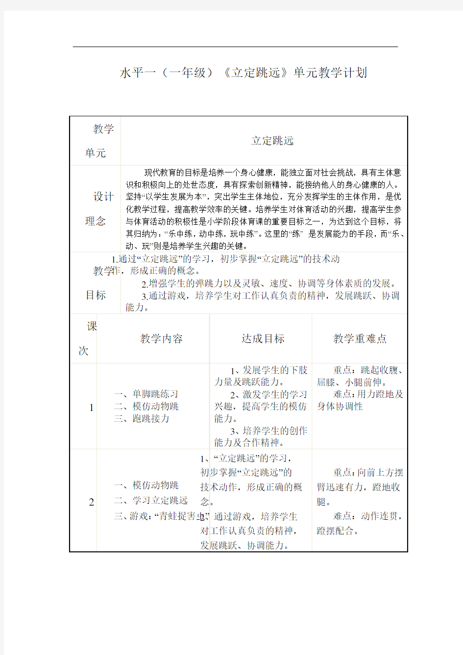 水平一立定跳远单元计划及教案