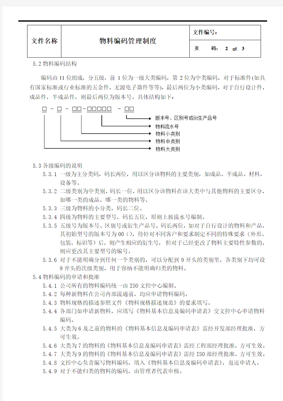 物料编码管理制度