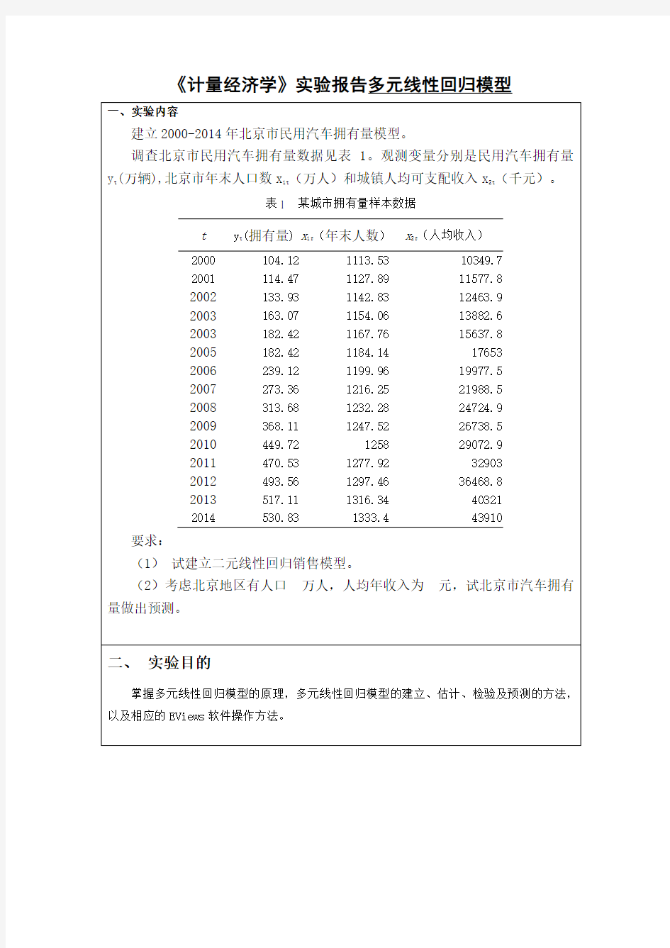 计量经济学eviews实验报告多元线性回归模型