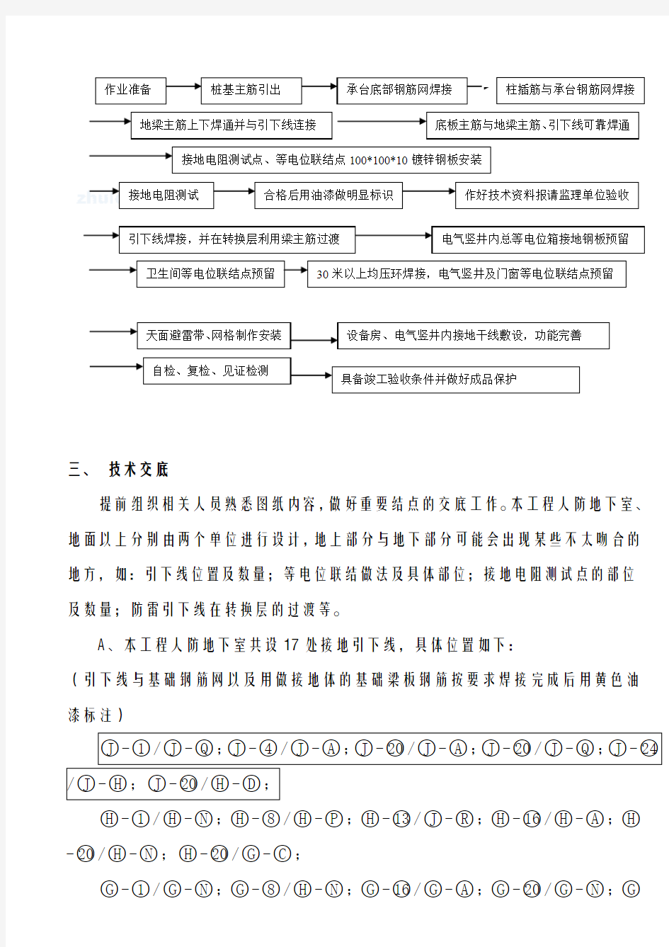 防雷接地系统安装专项施工方案