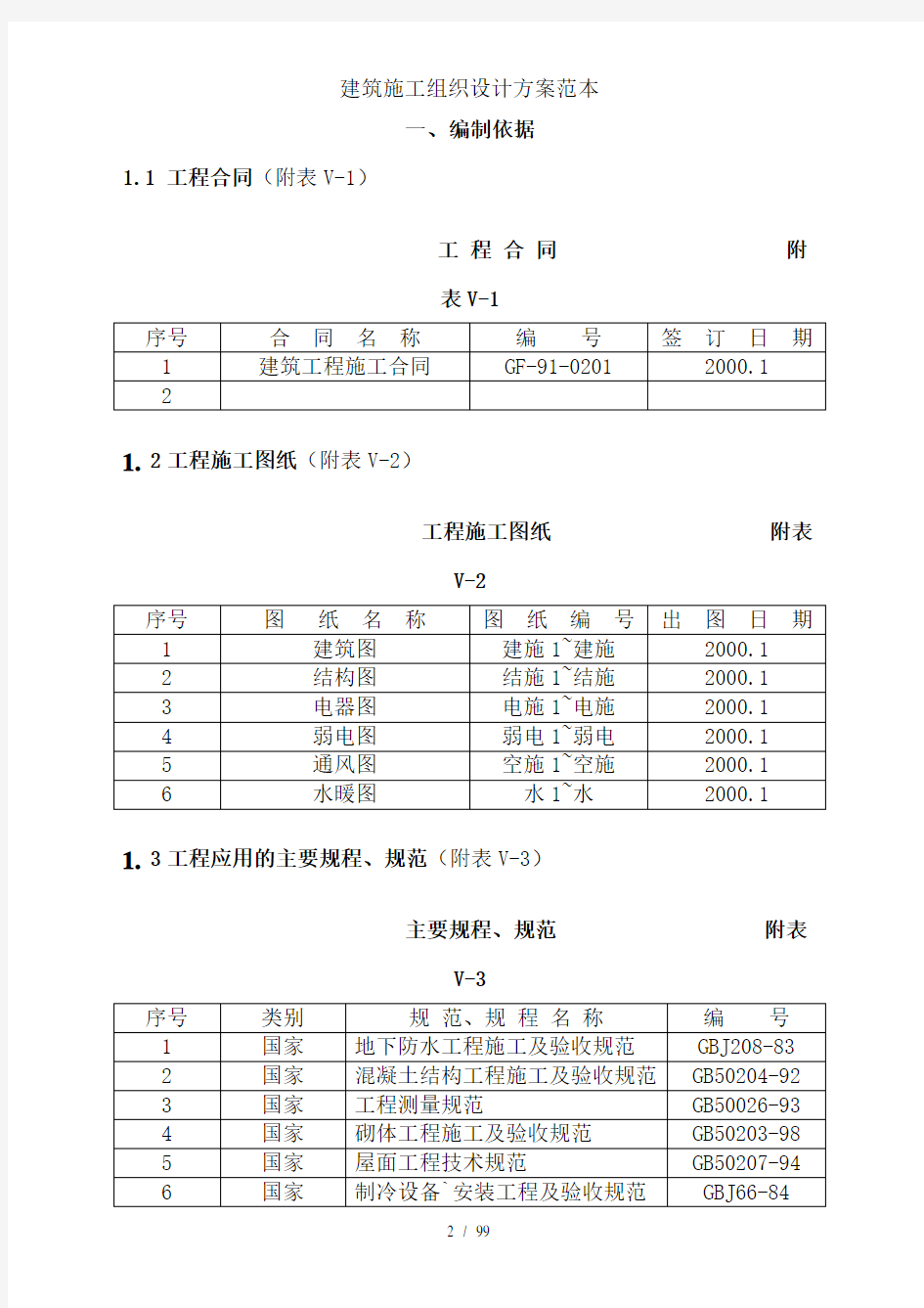 建筑施工组织设计方案范本