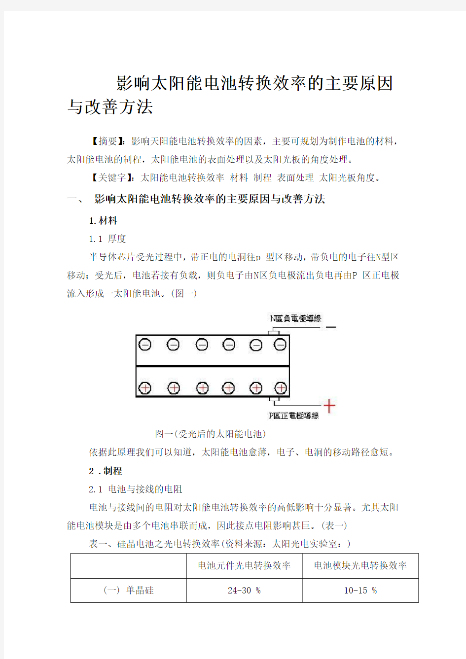 影响太阳能电池转换效率的主要原因与改善技巧