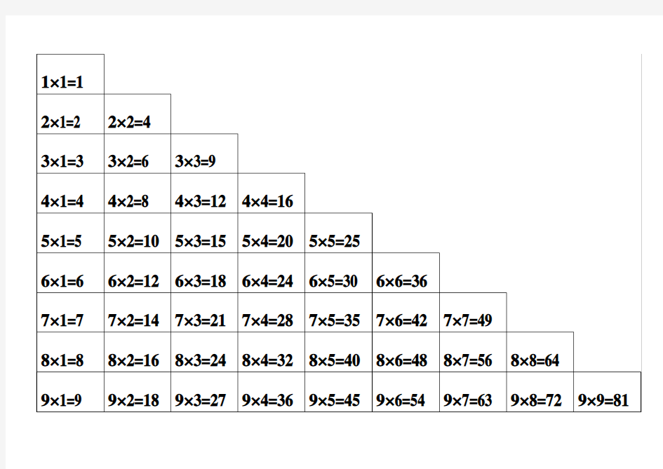 九九乘法口诀表(打印版)