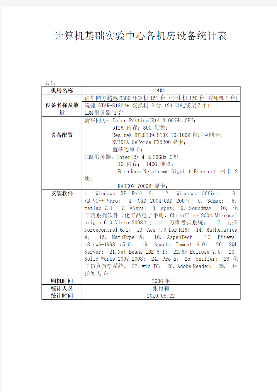 计算机基础实验中心各机房设备统计表[1]