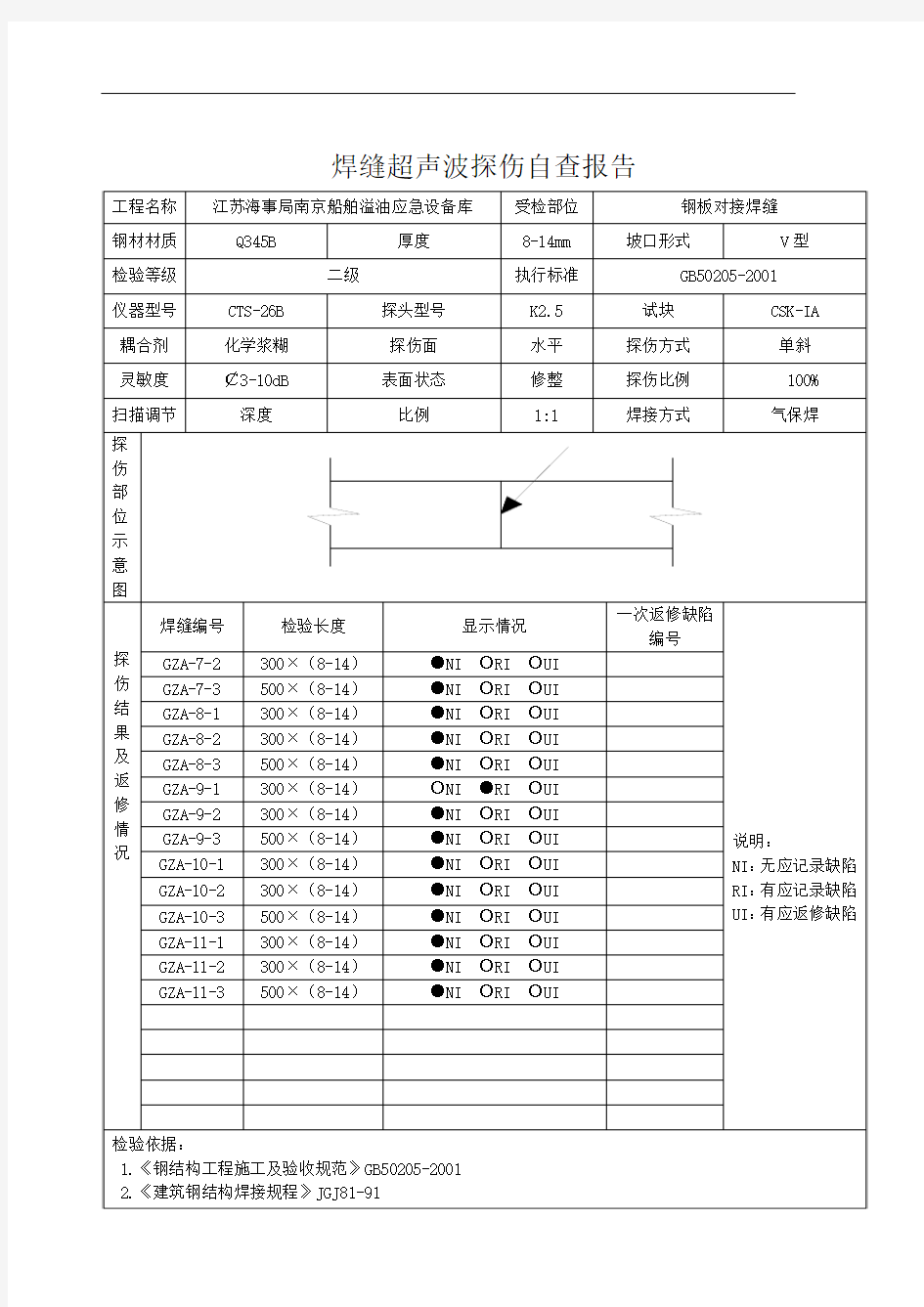 焊缝超声波探伤自查报告[1]