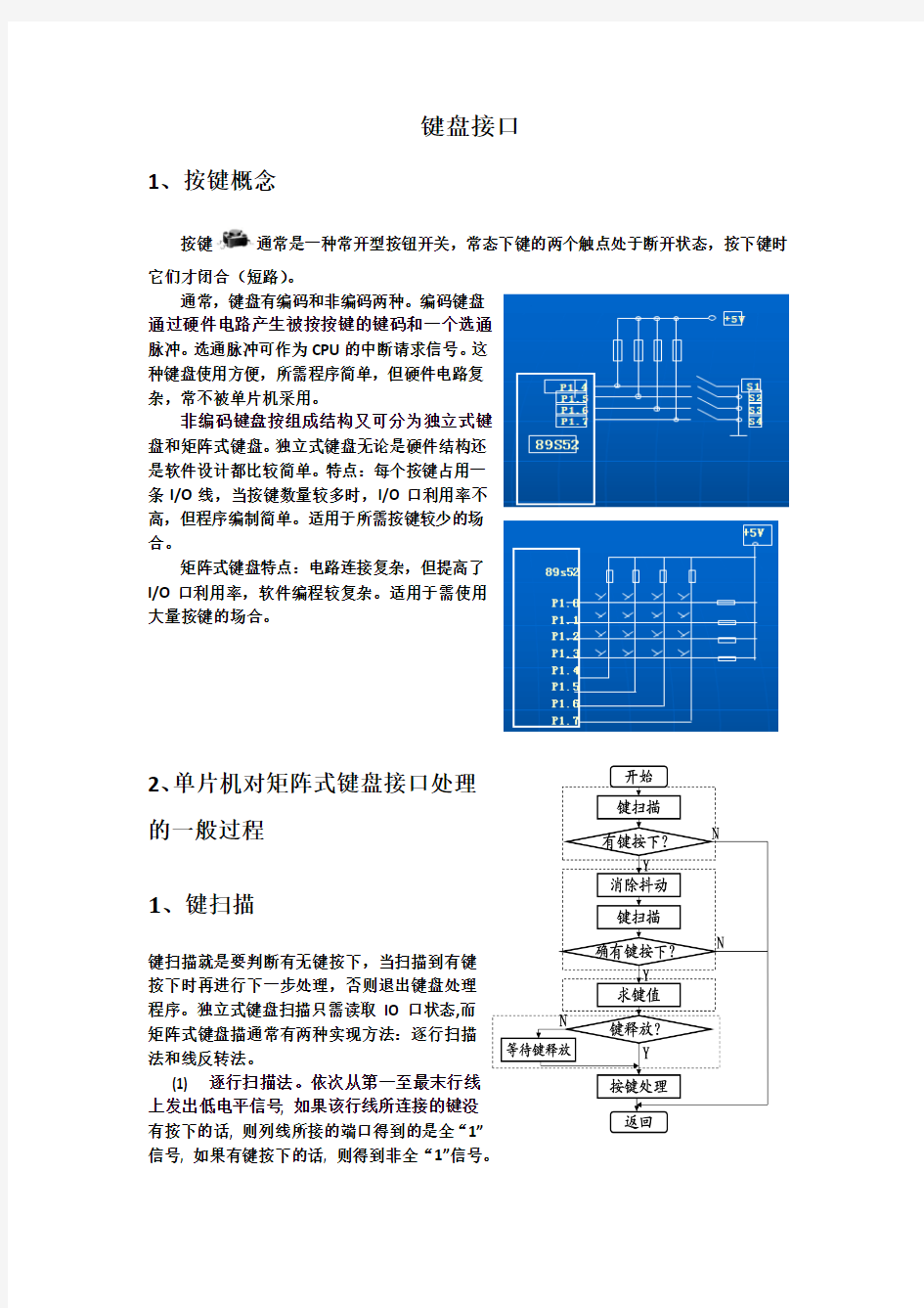 键盘接口学习