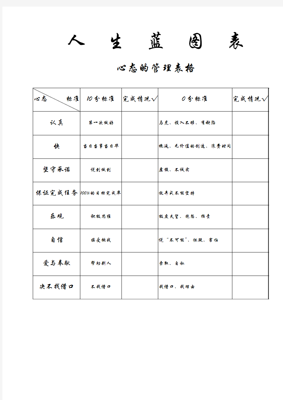 人生蓝图目标体系表