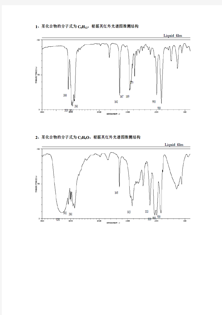 红外光谱解析实例