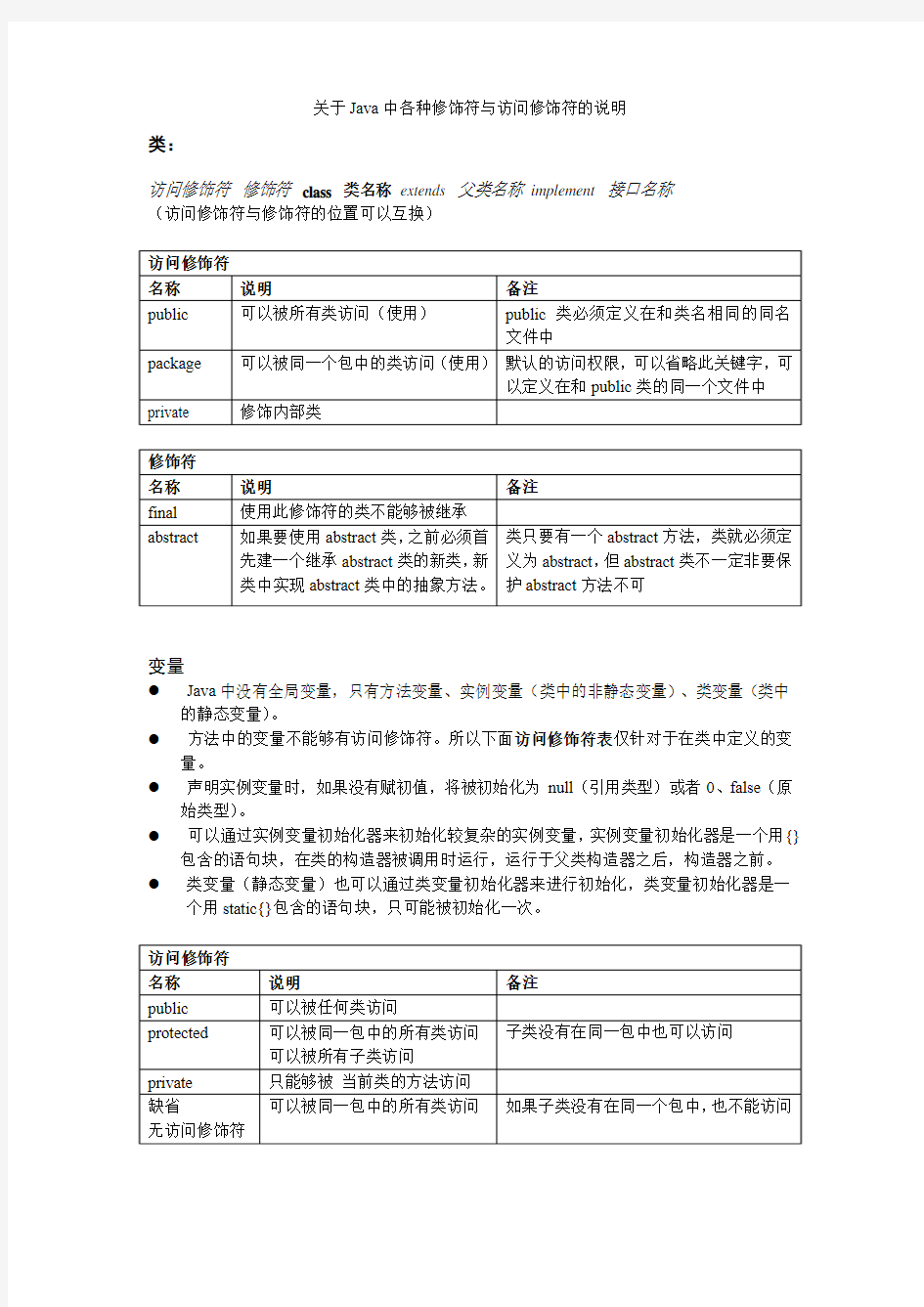 JAVA修饰符总结