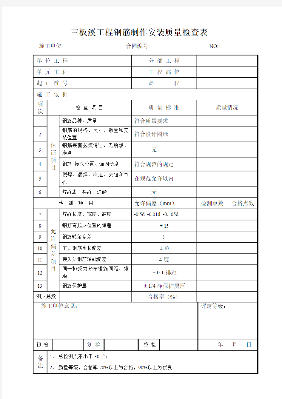 钢筋制作安装质量检查表1