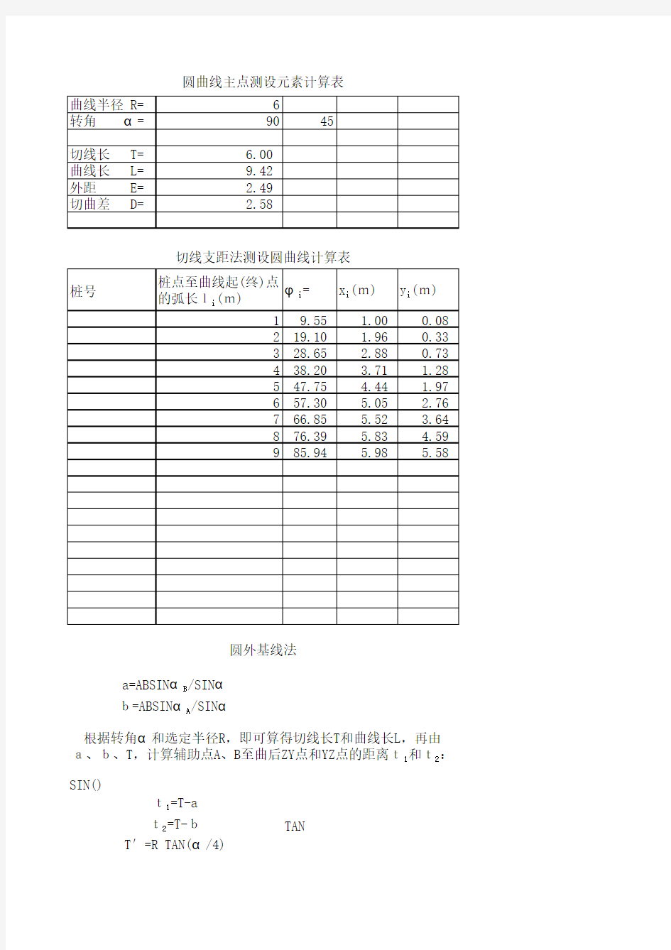 切线支距法测设圆曲线自动计算表