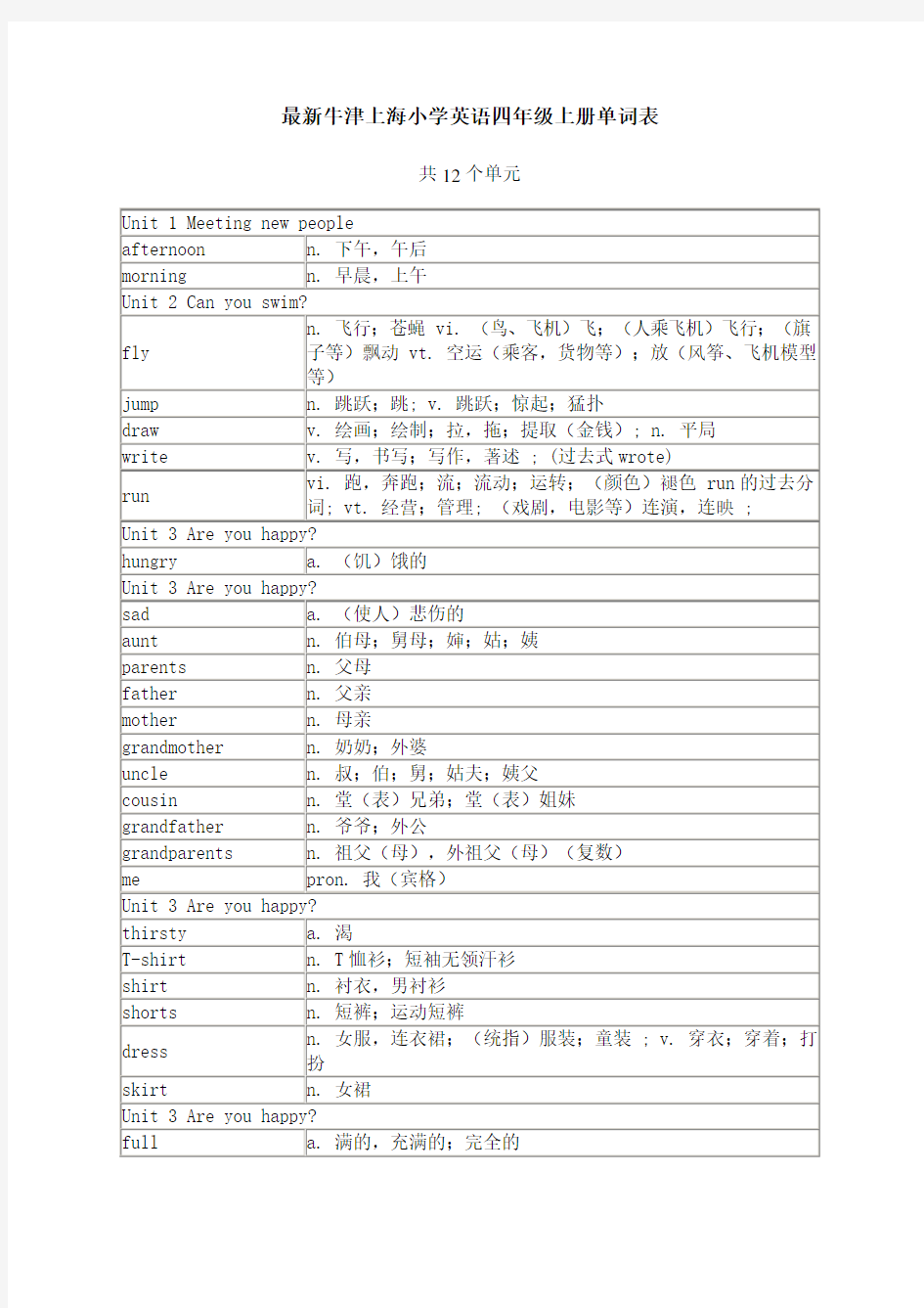 牛津上海小学英语四年级上册单词表