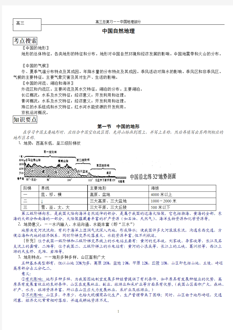 2012年高考复习——中国地理知识汇总