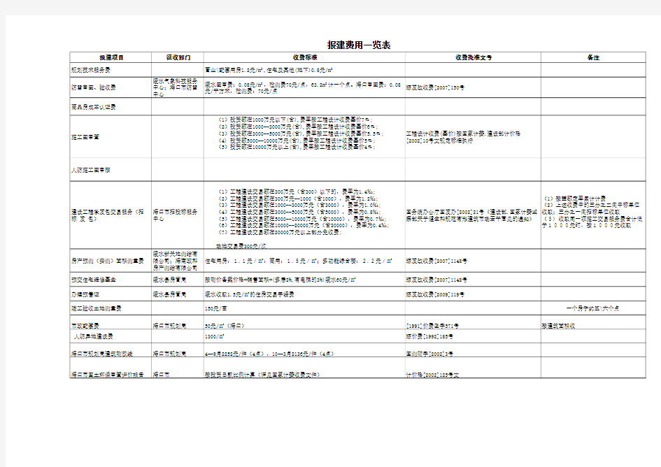 海南报建费用表